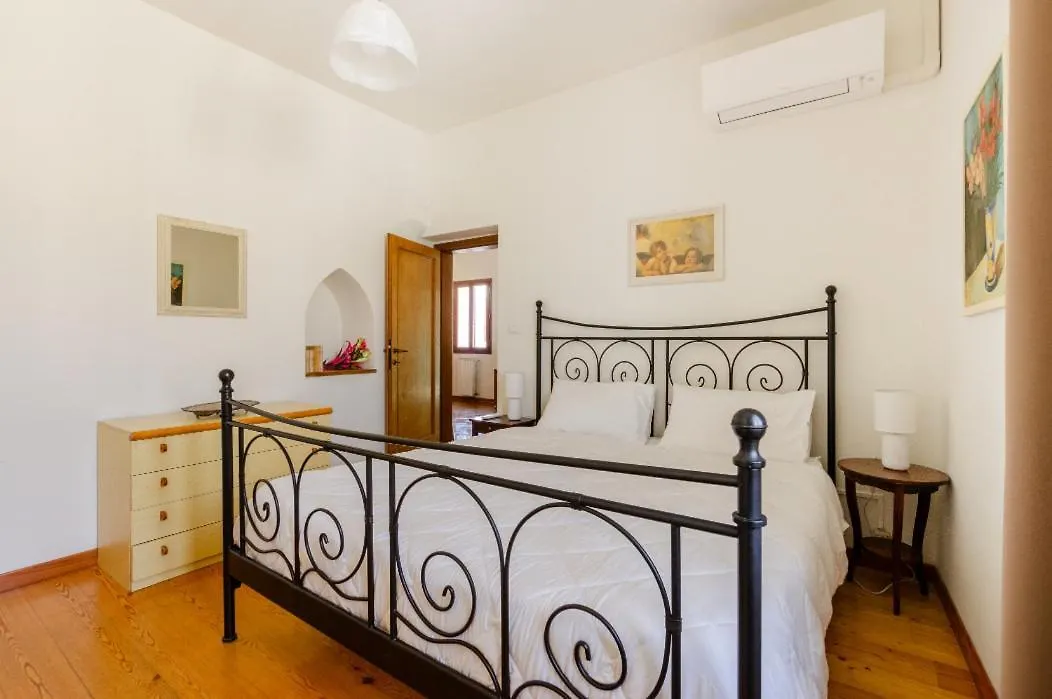 Il Podesta Bianco Firenze